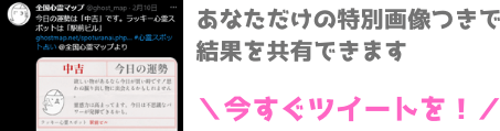 ツイートの説明