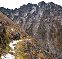 佐梨川金山沢鉱山道　〜佐梨川奥壁を仰ぎ見る〜 - 2020年11月07日 [登山・山行記録]-ヤマレコ