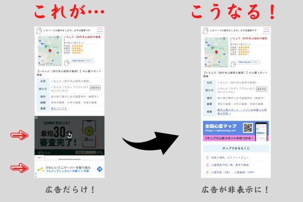 広告非表示機能のイメージ