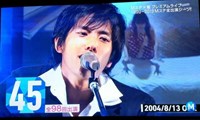 第14位：嵐・二宮和也の横に霊が写りこむ