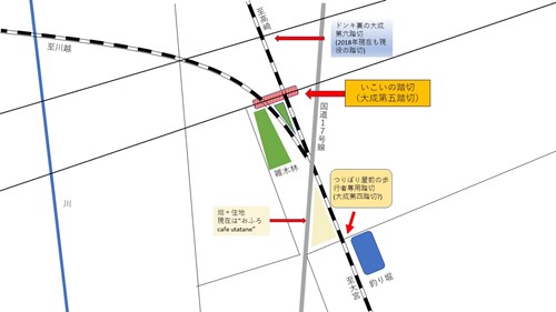 いこいの踏切跡（大成第五踏切）