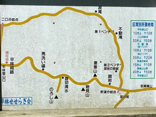 新潟県村上市 平林城跡