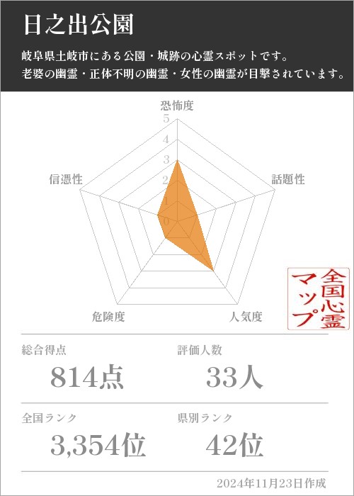 日之出公園の基本情報画像