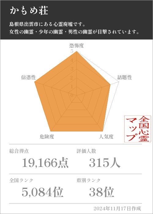 かもめ荘の基本情報画像