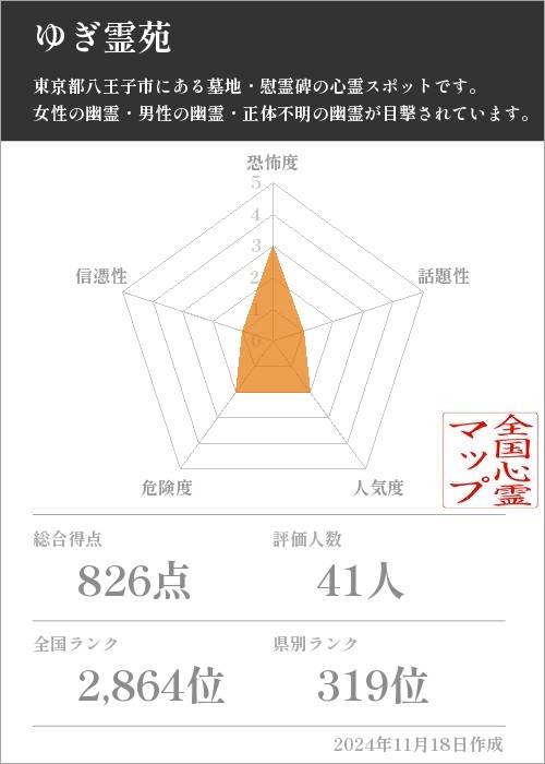 ゆぎ霊苑の基本情報画像