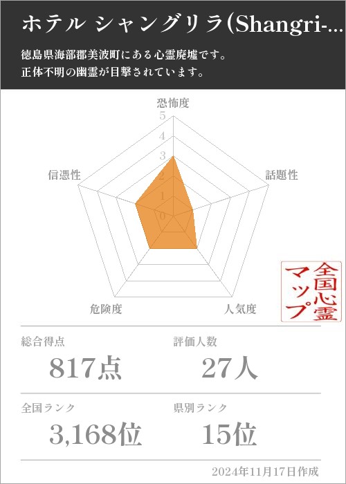 ホテル シャングリラ(Shangri-La)の基本情報画像