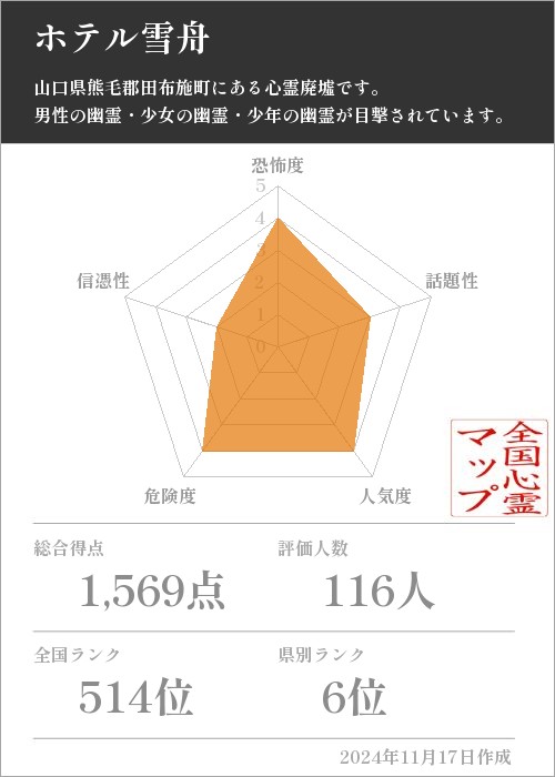 ホテル雪舟の基本情報画像