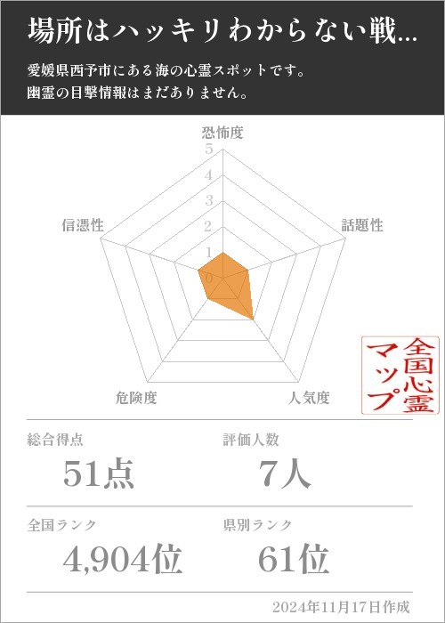 場所はハッキリわからない戦争の時の飛行機があるところの基本情報画像