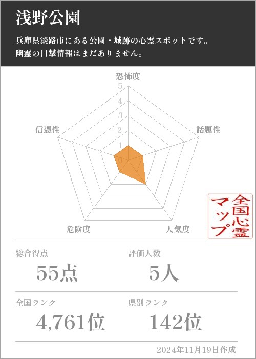 浅野公園の基本情報画像