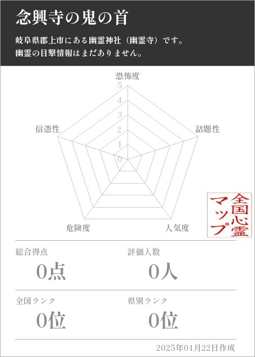 念興寺の鬼の首の基本情報画像