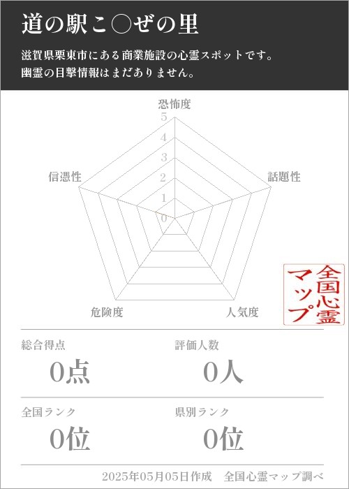 道の駅こ○ぜの里の基本情報画像