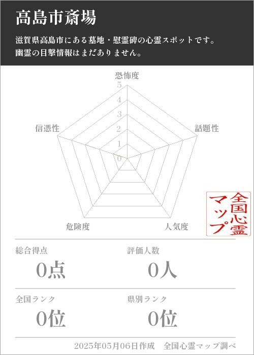 高島市斎場の基本情報画像