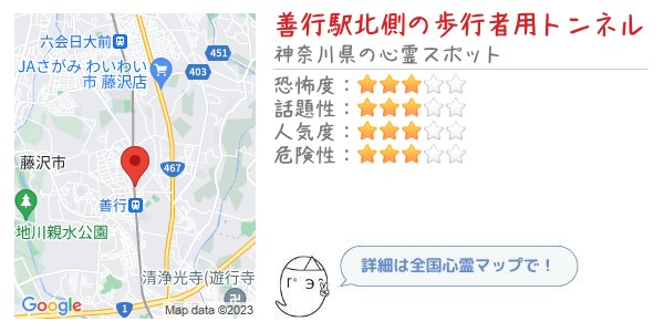 善行駅北側の歩行者用トンネル