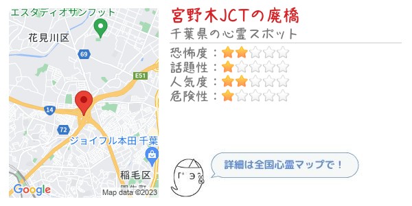 宮野木JCTの廃橋