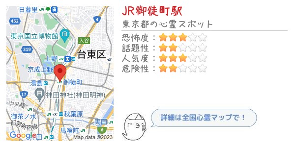 JR御徒町駅