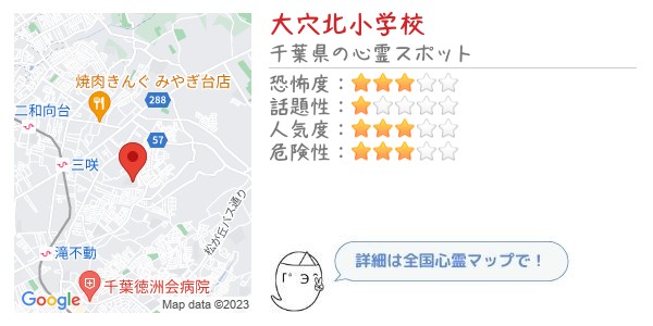 大穴北小学校