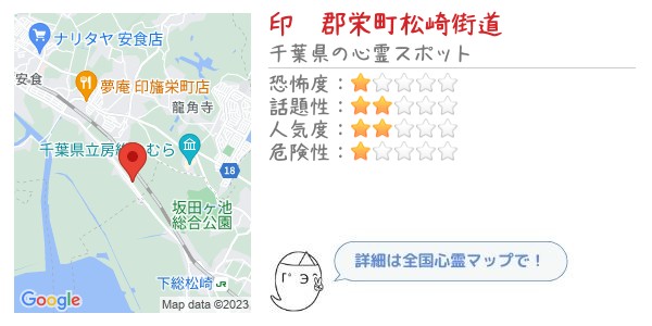 印旛郡栄町松崎街道