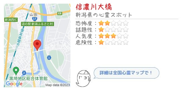 信濃川大橋