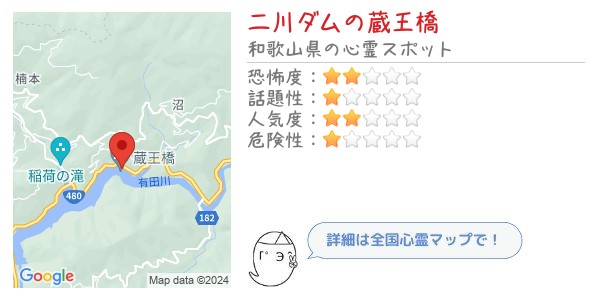 二川ダムの蔵王橋