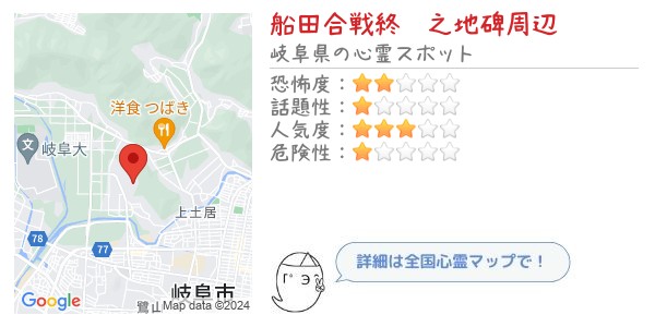 船田合戦終焉之地碑周辺