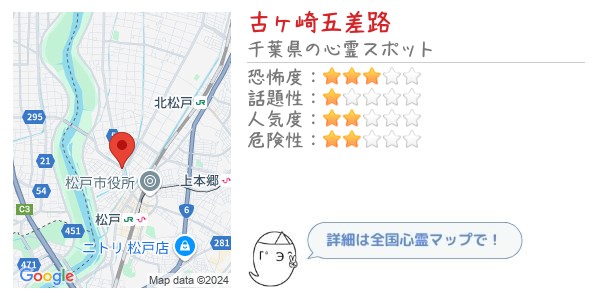 古ヶ崎五差路