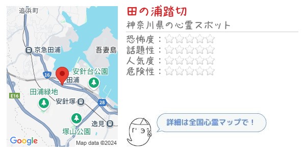 田の浦踏切