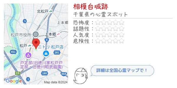 相模台城跡