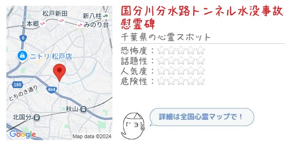 国分川分水路トンネル水没事故慰霊碑