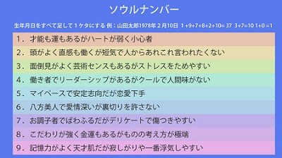 生年月日からわかるソウルナンバーで性格診断の画像