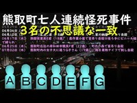 熊取町7人連続怪死事件 不可解な遺〇の状況